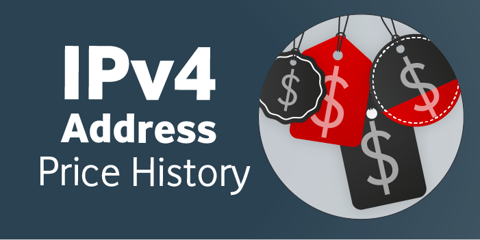 IPv4 Address Price History 
